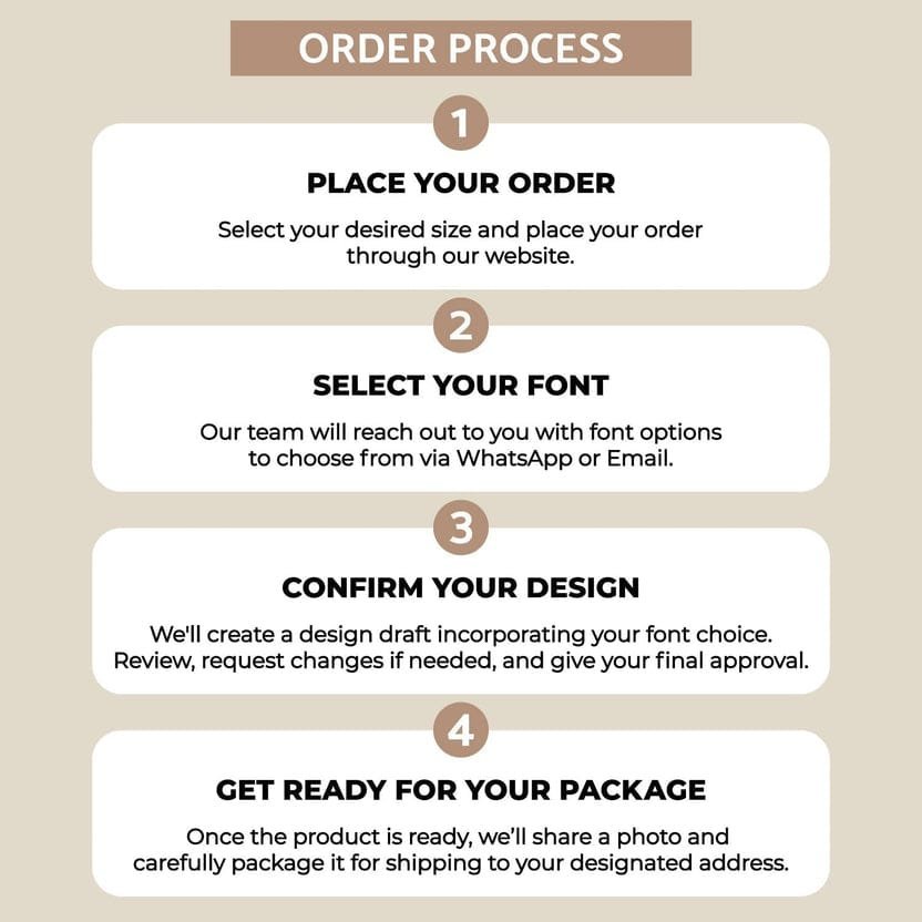 Name Plate With Planter - Image 2