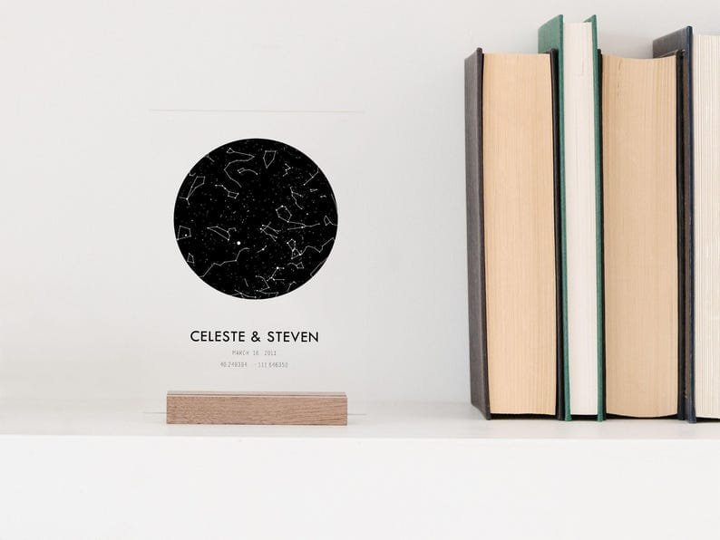 Custom Star Chart LED - Image 6